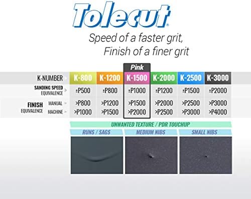 Tolecut PSA 8-Cut Block Sanding Sheets, Pink K-1500, 191-1523, 25 Sheets