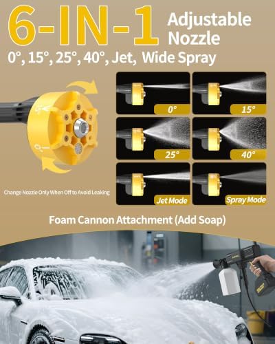 Cordless Portable Washer, 1480 PSI Battery Operated Washer with All-Copper Motor, Battery, 23FT Hose, Storage Bag; Handheld Washer; Lightweight Car Washer for Home, Garden (Titan Yellow)