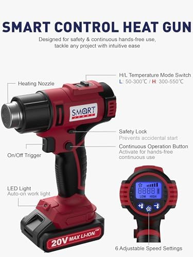 Cordless Heat Gun, Max 100 Minutes Run Time, Max 1022℉ (Battery Included)