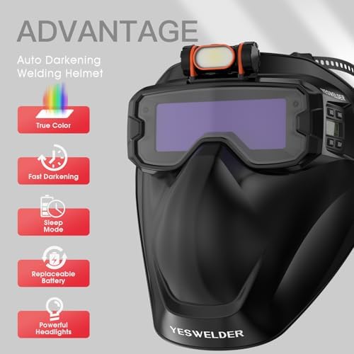 YESWELDER Welding Goggles Kit with LED Light, True Color Shade
