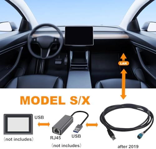 Diagnostic Service Cable Compatible with Model X & Model S, 7.87 Ft OBD Repair Support Cable Replacement for 1137658-00-C
