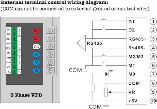 Generic 750W 1HP VFD, AC 110-220V Variable Frequency Drive, Single Phase to 3 Phase Converter for Speed Control of Spindle Motor, Lathe Motor, HVAC System, CNC Machine, Milling Machine More