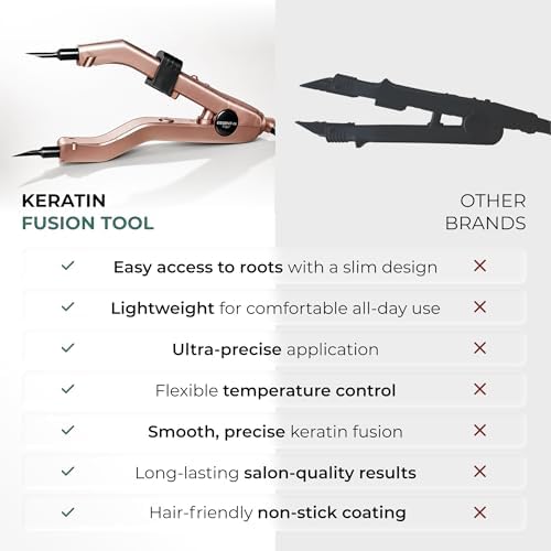 Professional Keratin Fusion Tool for Hair Extensions – Slim Long Heating Plates, Adjustable Temperature, Rapid Heat-UP, Seamless Fusion, Root Access, Salon-Quality Keratin Glue Gun (Rose Gold)