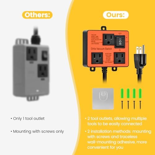 Automatic Vacuum Switch, Ortis Vacuum Switch for More Power Tools, Delay Vacuum On/Off to Prevent Circuit Overload and Tripping, Keep Your Workplace Cleaner, Better for Your Lung