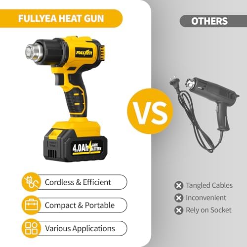 FULLYEA Heat Gun Cordless, 572℉-1022℉, Battery Powered Gun with 5 Nozzles