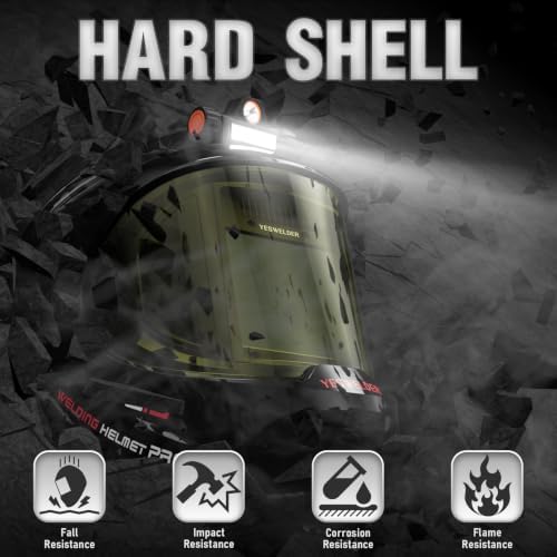 YESWELDER Auto Darkening Welding Helmet with LED, 180° View, LYG-Q800D