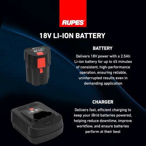RUPES BigFoot HLR75 Mini iBrid BETA Polishing Kit