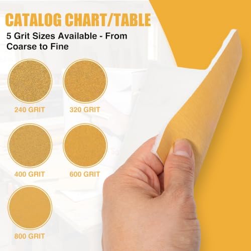 Premium Soft Hand Sanding Sheets Roll,Flexible Abrasive Sandpaper for Auto Body Repair, Paint Prep & Fine Woodworking,Ideal for Professional Mechanics and DIY,150Pcs/Roll,Grit 240