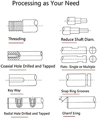 12mm Ballscrew SFU1204 RM1204 Anti Backlash Ball Screw Length 50.39 inch / 1280mm 4mm Pitch with Nut (with Standard End Machining for BK/BF10), High Precision Part for CNC Machine
