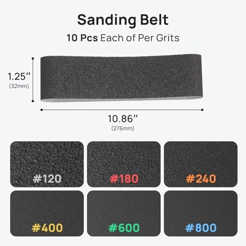 HOZO NeoBlock Premium Gift Combo – 1 Handle + 3 Swappable Heads (Basic, Pro, Expert) with 60Pcs Sanding Belts (120/180/240/400/600/800 Grit, 10 Each), Gift-Box Packaging for DIY & 3D Printing Lovers