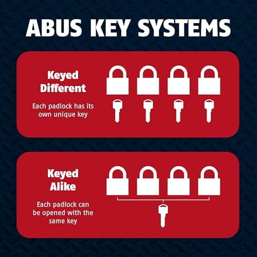ABUS Hardened Steel 8KS/16 Thick Square Security Chain for Bikes, Containers, Trailers, ATV's, Motorcycles and Personal/Industrial Property (Chain and 83/45 Padlock, Keyed Different)