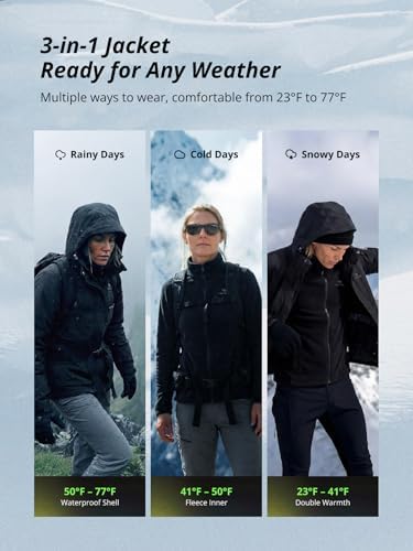 CAMEL CROWN Womens Waterproof Ski Jacket 3-in-1 Windbreaker Winter Coat Fleece Inner for Rain Snow Outdoor Hiking