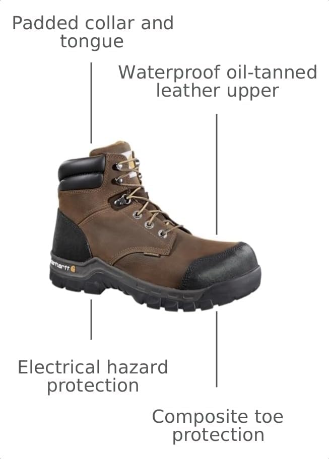 Carhartt Men's Rugged Flex Waterproof 6" Composite Toe Work Boot