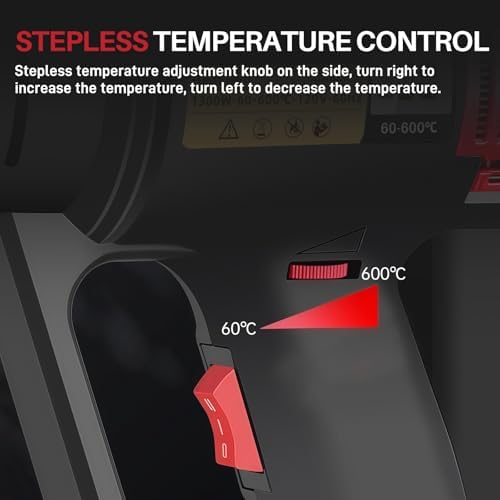 Digital Display Heat Gun 1300W, Variable Temperature 122°F-1202°F/50°C-650°C, 5 Speed & Temp Settings, Overheat Protection with 4 Nozzles for Shrink Wrapping, Electronics, Crafts