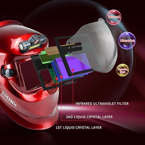 TRQWH Auto Darkening Welding Helmet with Light True Color Welding Hood