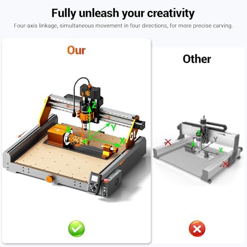 4th Axis, CNC router engraving machine rotating 4th axis, belt reduction ratio: 1:4 (18:72) chuck diameter 4mm-63mm maximum length 190mm