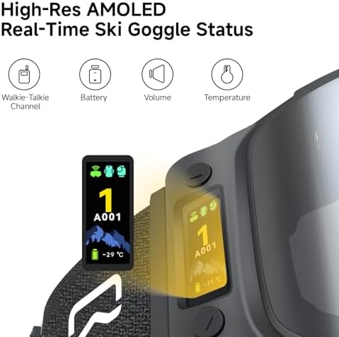 Multifunctional Smart Wireless Ski Goggles with Walkie-Talkie, Anti-Fog Zeiss Lens, Music & Call Function