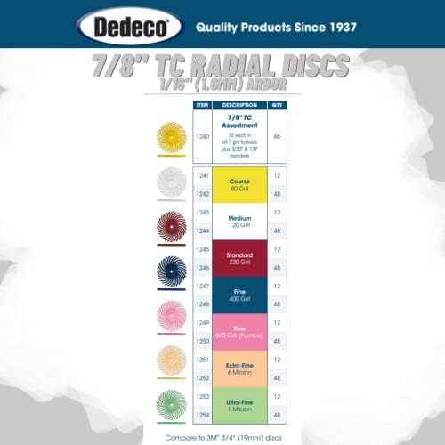 Dedeco Sunburst Radial Bristle Discs 48-Pack - 7/8" Curved - White 120 Grit (Medium) - Aluminum Oxide for Polishing & Finishing