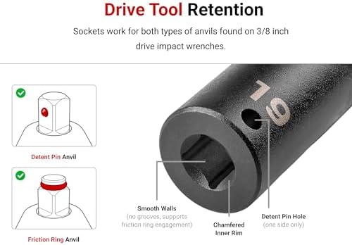 TEKTON 3/8 Inch Drive Impact Socket Set, 57-Piece | SID91123 | (6 - 24 mm), Shallow, Semi-Deep, and Deep, 12-Point, Socket Rail