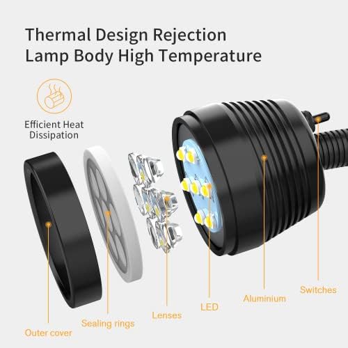 Led Machine Light Lathe Lights, Flexible Work Shop Light IP66 Waterproof 1400 Lumens 110V-220V CNC Lighting