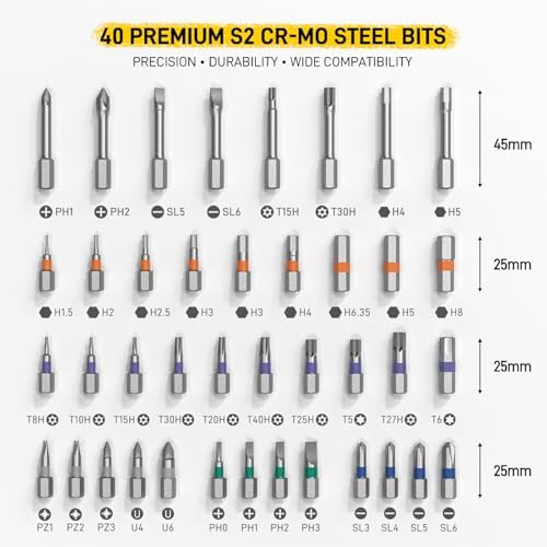 42 in 1 Magnetic Ratcheting Screwdriver Set with Storage Case & Multi Bits | T Handle Allen Wrench Set, S2 Steel Bits Perfect for computer, Eyeglass, Bicycle, Watch, Furniture, and DIY Repair.