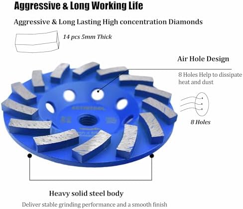 5 in.x5/8-11 in. Plate 14 Segments Turbo Shape Diamond Grinding Cup Wheel for Concrete and Stone (5 Inch 5/8"-11 Threaded)