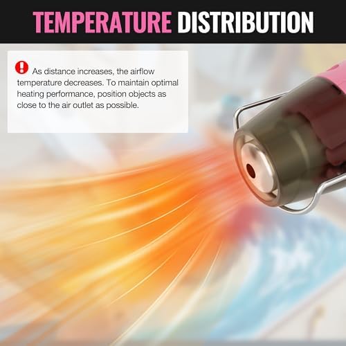 WORKPRO 7.2V Pink Cordless Mini Heat Gun, 1.5s Fast Heating