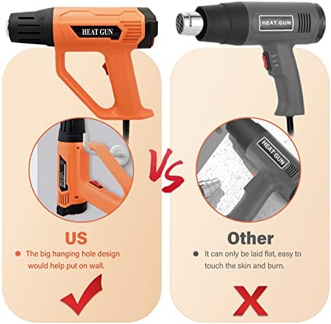 FOSHIO Heat Gun 2000W Hot Air Gun Kit with Large Digital LCD Display Variable Temperature Control 122℉~1202℉（50℃- 650℃）with 4 Nozzles, Overload Protection for Vinyl Wrap, Crafts, Shrink Tubing