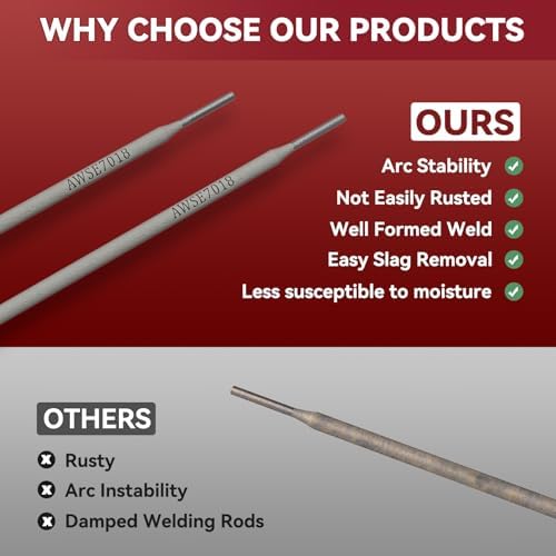 ARCCAPTAIN E7018 Welding Rod 1/8'' 10LB Low Hydrogen Carbon Steel Welding Sticks Electrodes, Welding Rods ARC Welding Equipment (Pack of 2)