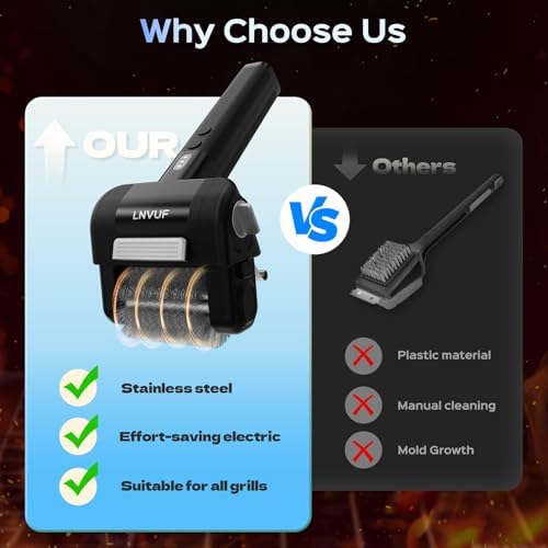 Electric Grill Brush, Grill Cleaner with LED Light, with 800 RPM Motor, Heavy Duty Grill Cleaning Tool, Personalized Grill Gift s for Dad