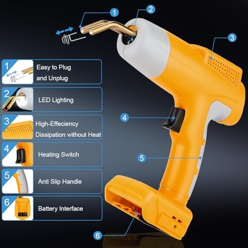 Choerinton Plastic Welder Compatible with Dewalt 20V Max Battery, with 600PCS Staples, Pure Copper Transformer, Rapid Heating, Plastic Welding Kit for Car Bumper, Dashboard & Repair(No Battery)