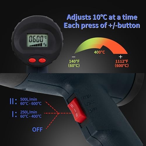Heat Gun 1800W 122℉-1202℉（50℃- 650℃）Fast Heating Heavy Duty Hot Air Gun Kit Variable Temperature Control