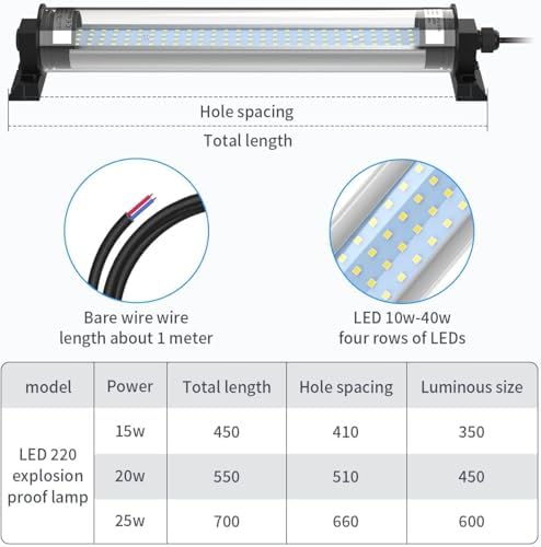 LED Work Light, Machine LED Tube Light,Explosionproof Work Lamp IP67 Waterproof 2000 Lumen 20W 120V-220V,Suitable for Workshop/Garage/milling Workshop