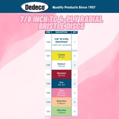 Dedeco Sunburst Radial Bristle Discs 6-Pack - 7/8" Curved 4-Ply Mounted Discs - Pink 600 Grit (Fine, Pumice) - Aluminum Oxide for Polishing & Finishing
