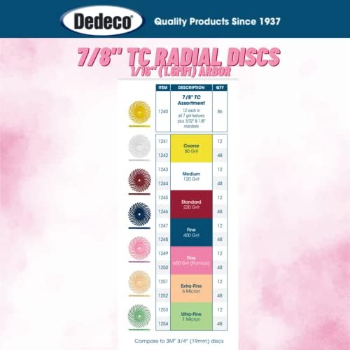 Dedeco Sunburst Radial Bristle Discs 48-Pack - 7/8" Curved - Pink 600 Grit (Fine, Pumice) - Aluminum Oxide for Polishing & Finishing