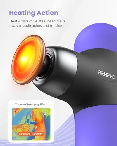 RENPHO Mini Thermal Massage Gun with Heat, Color Silicone Casing, 4 Speeds