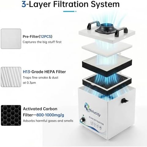 Fume Extractor, 3-Stage Filtration, 14-Pcs Filters , HEPA Filter, 250m³/h