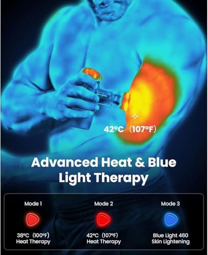 BOB AND BRAD M7 Plus Mini Massage Gun with Heat, FSA Eligible & HSA Approved Deep Tissue Percussion Massager for Back & Neck Stiffness - Portable, Quiet, Ultra-Lightweight
