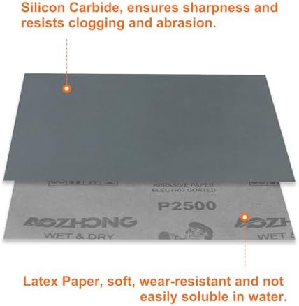 HARFINGTON 30pcs Sandpaper 2500 Grit 9 x 11 Inch Waterproof Backing Silicon Carbide Abrasive Wet Dry Sanding Sheets for Wood Finishing, Metal Sanding, Automotive Polishing