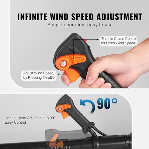 VEVOR 63CC Gas Backpack Leaf Blower, 2-Cycle 1110CFM 220MPH