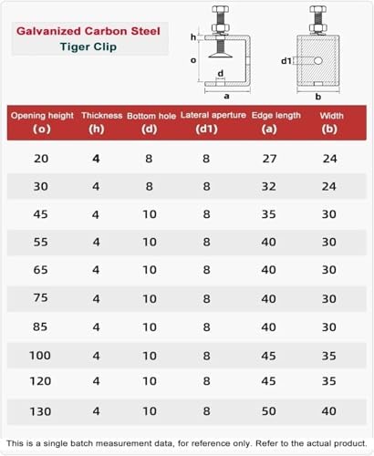 Hose clamp, Galvanized Carbon Steel Tiger Clamp Multiple Shapes Open Height 20-130MM Fixed Device(Rotundity 85)