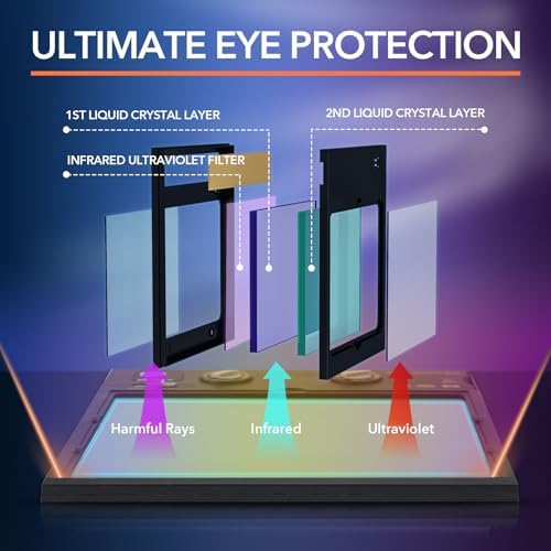 TRQWH Welding Lens Auto Darkening - Welding Helmet Lens True Color Technology with 4 Arc Sensor Ajustable Shade Range 4/5-13 Automatic LCD Lens Dimming Shade Filter 4.49x5.24in Auto Welding Lens