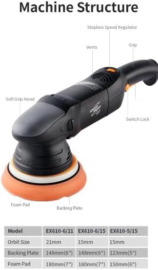 ShineMate EX610-5/15 Corded Dual Action Polisher Tool Only | 15 Millimeter Orbit for Fast Panel Correction | Speed Stabilizer and Soft Start Control | Dust Devil Multi Hole Cooling Plate | 5 Inches