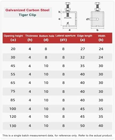 1PCS Galvanized Carbon Steel Tiger Clamp Multiple Shapes Open Height 20-130MM Thickened Material Fixed Fixture Clamping Device(130MM,Hexagonal)