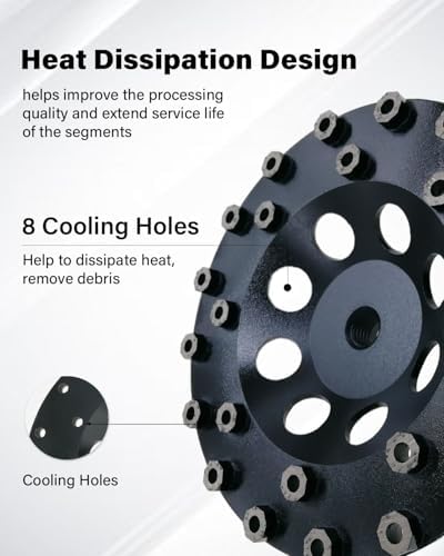 Diamond Grinding Cup Wheel for Hard Concrete Floor, Epoxy Coating Removal, 24 Aggressive Honeycomb Segments, 7 Inch 5/8”-11 Thread, 16/20 Grit
