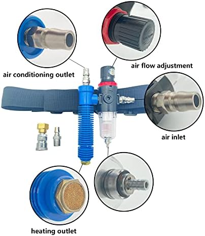 SHUNJIE Sandblaster Thermostat for Sandblasting Operations Portable Air Cooler for High Temperature and Welding Work