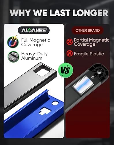 ALOANES 3PC Magnetic Screwdriver Organizer - 36 Slot Aluminum Alloy Rail for Toolbox & Metal Pegboard, Strong Magnetic Holder for Wrenches, Pliers, Workshop Garage Storage(Blue)