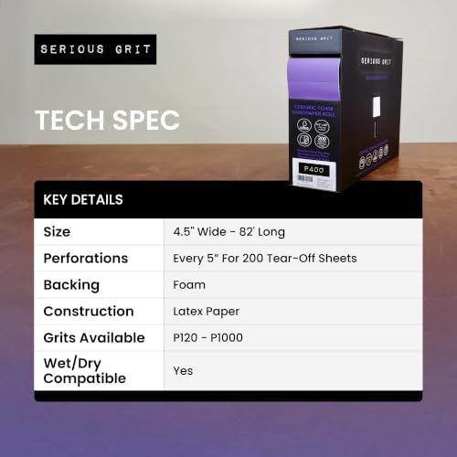 Serious Grit - P180 Grit Ceramic Foam Sandpaper Roll - 115mm x 25m