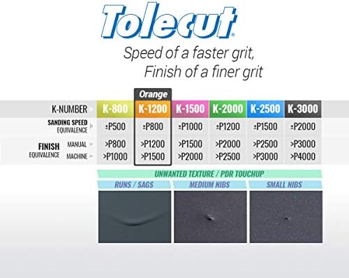 Tolecut PSA 4-Cut Block Sanding Sheets, Orange K-1200, 191-1546, 25 Sheets