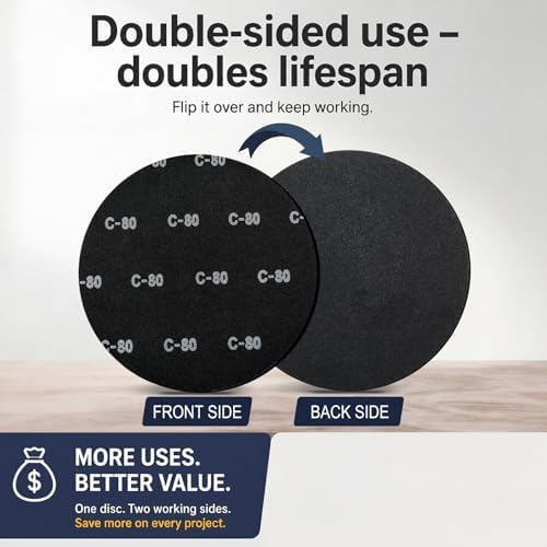 Lounsweer 12Pcs 17" Sanding Screen Disc Mesh Floor Sanding Screen, 80 Grit